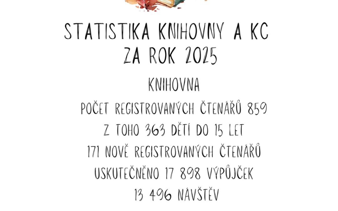 KNIHOVNA A KC VE STATISTICE